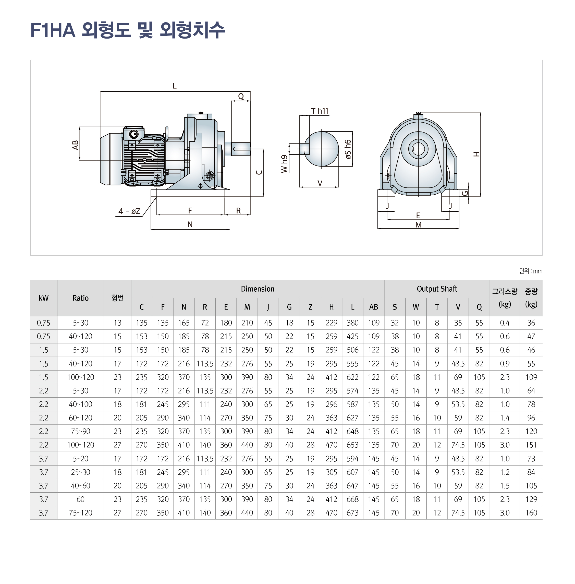 F1HA 상세페이지
