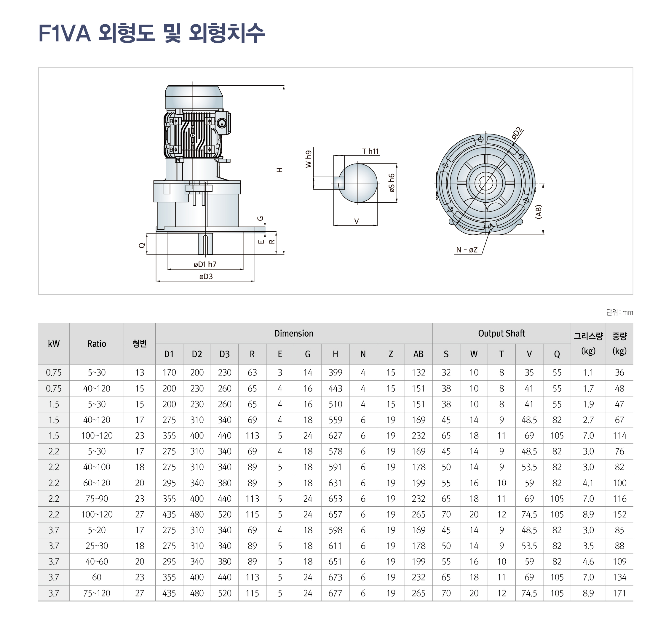 F1VA 상세페이지