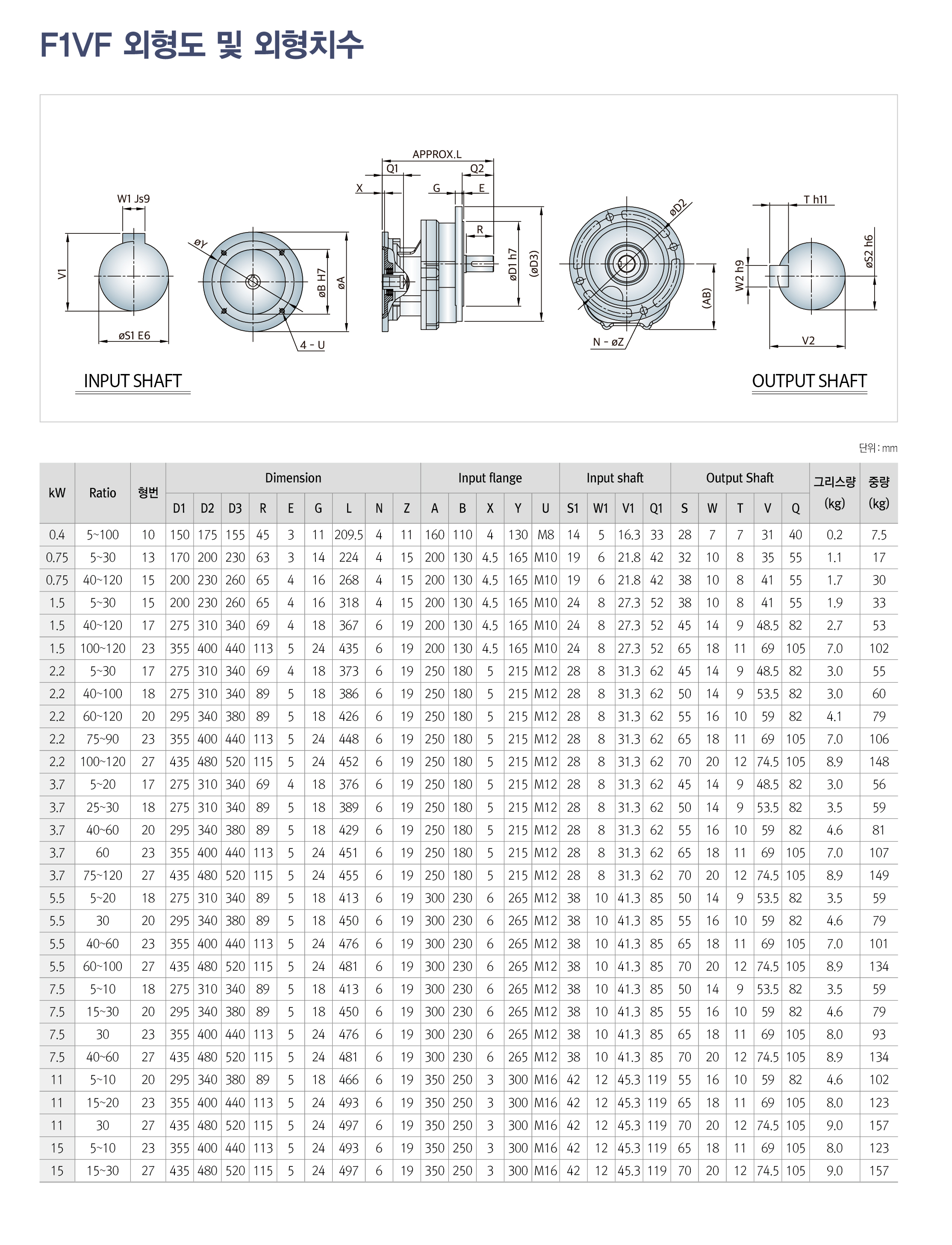 F1VF 상세페이지