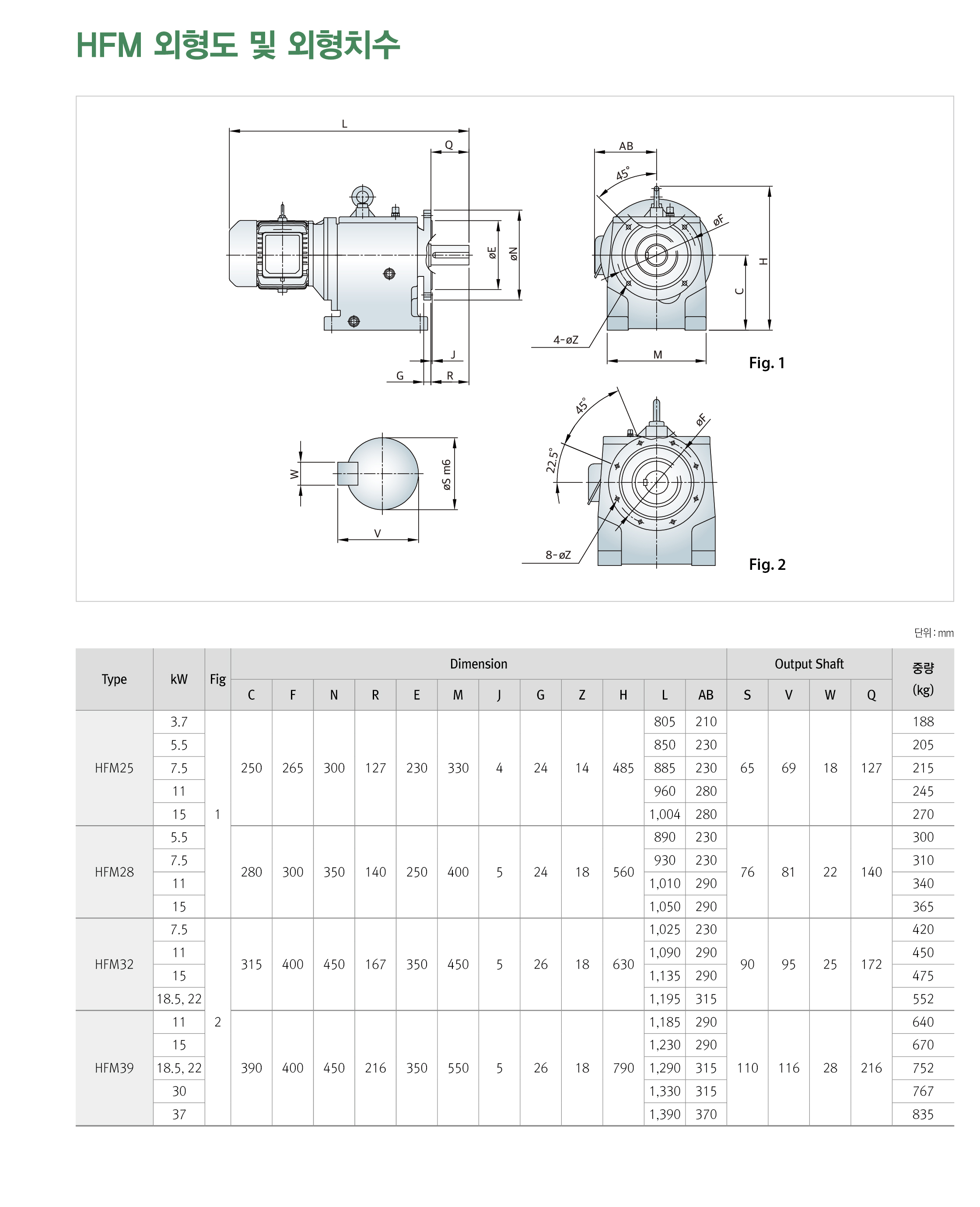 HFM 상세페이지