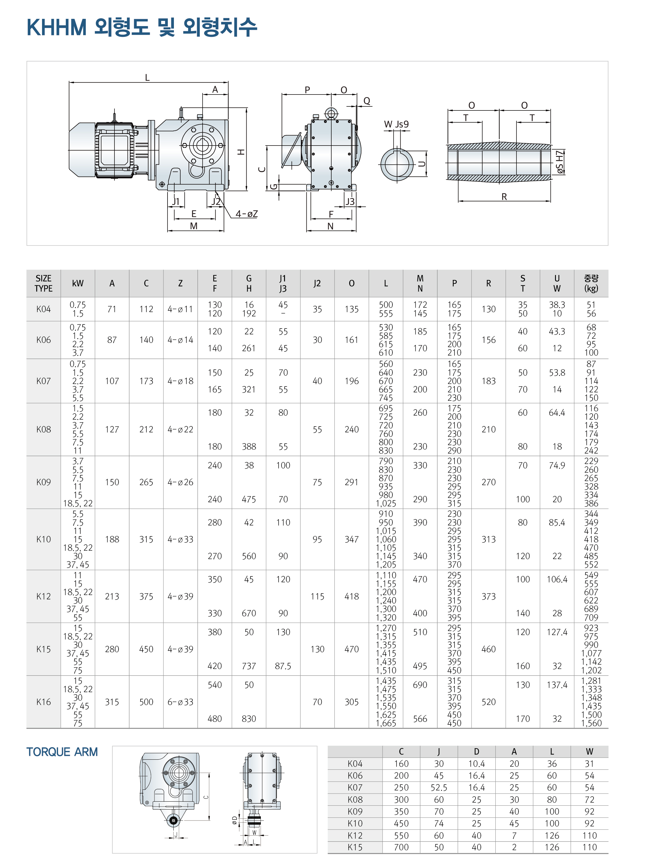 KHHM 상세페이지