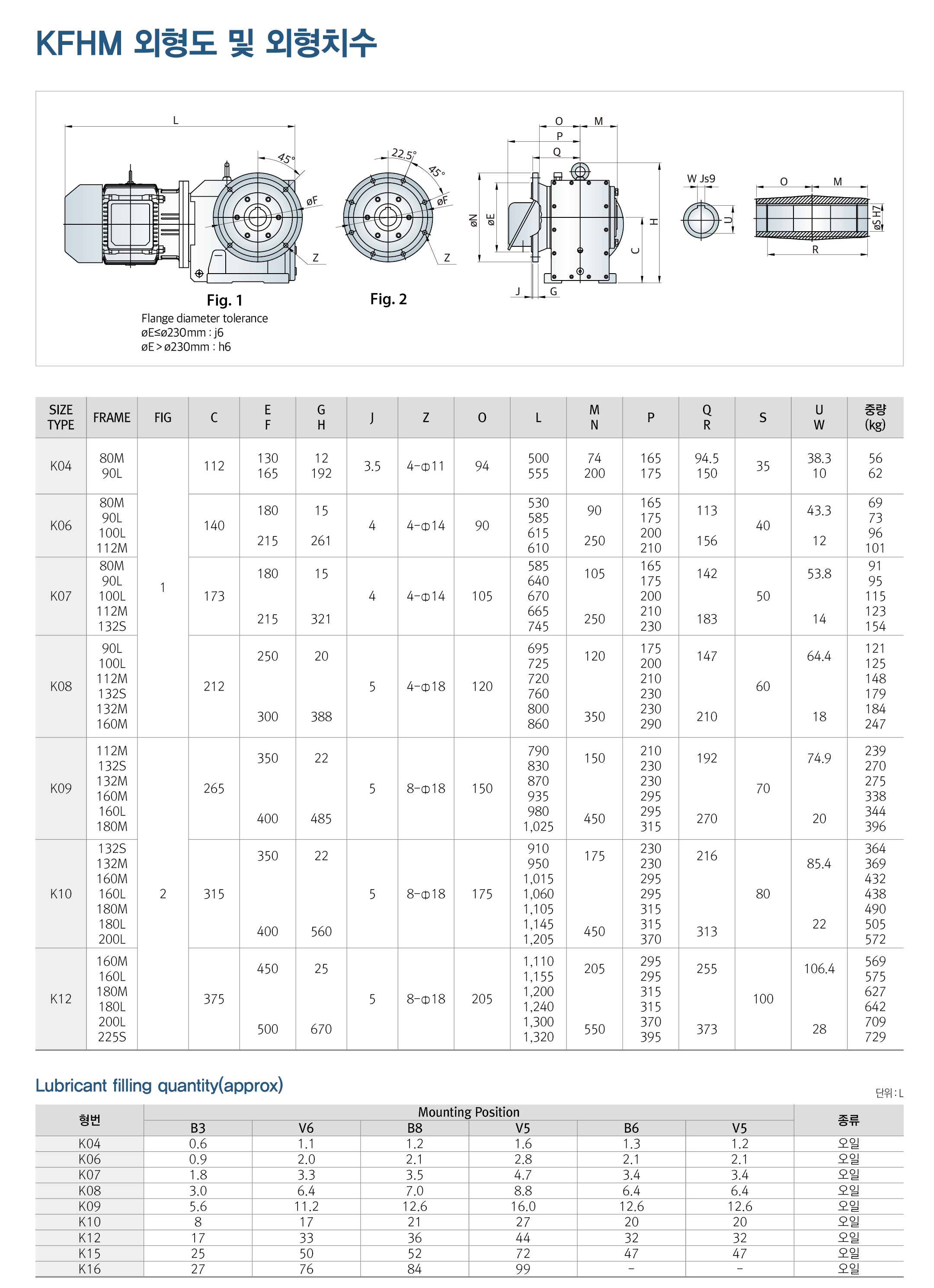 KFHM 상세페이지
