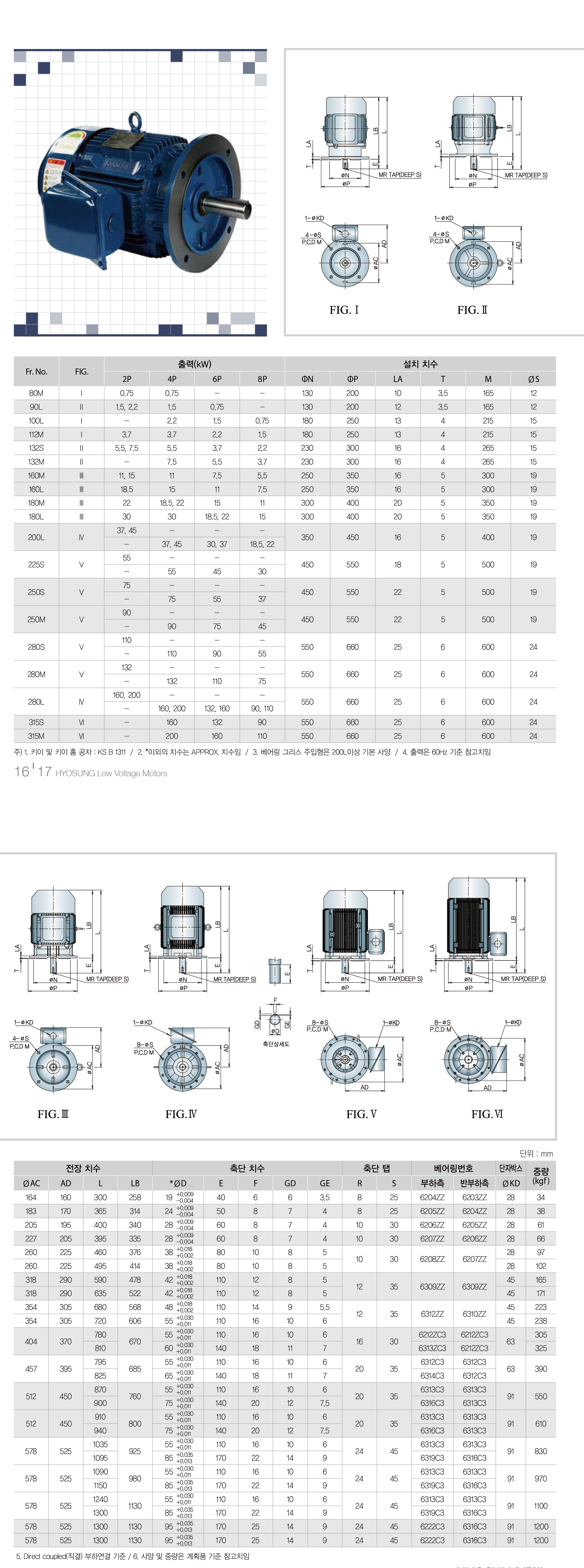 전폐플렌지형 전동기 상세페이지