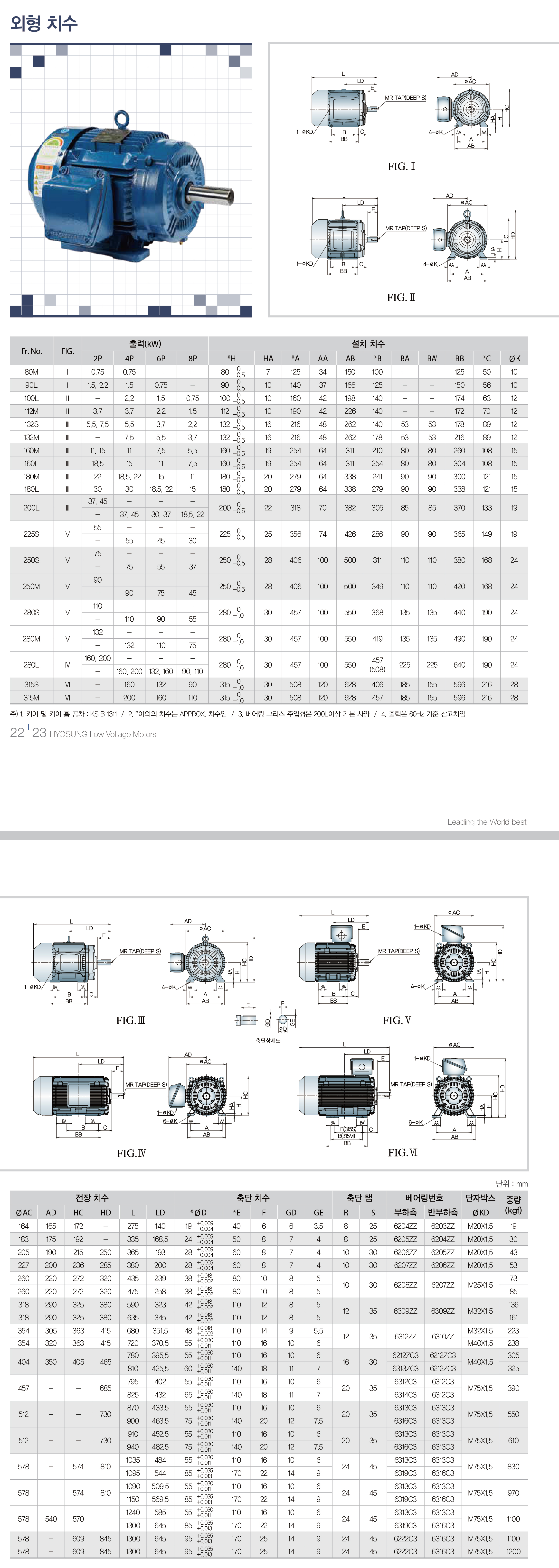안전증 방폭모터 상세페이지