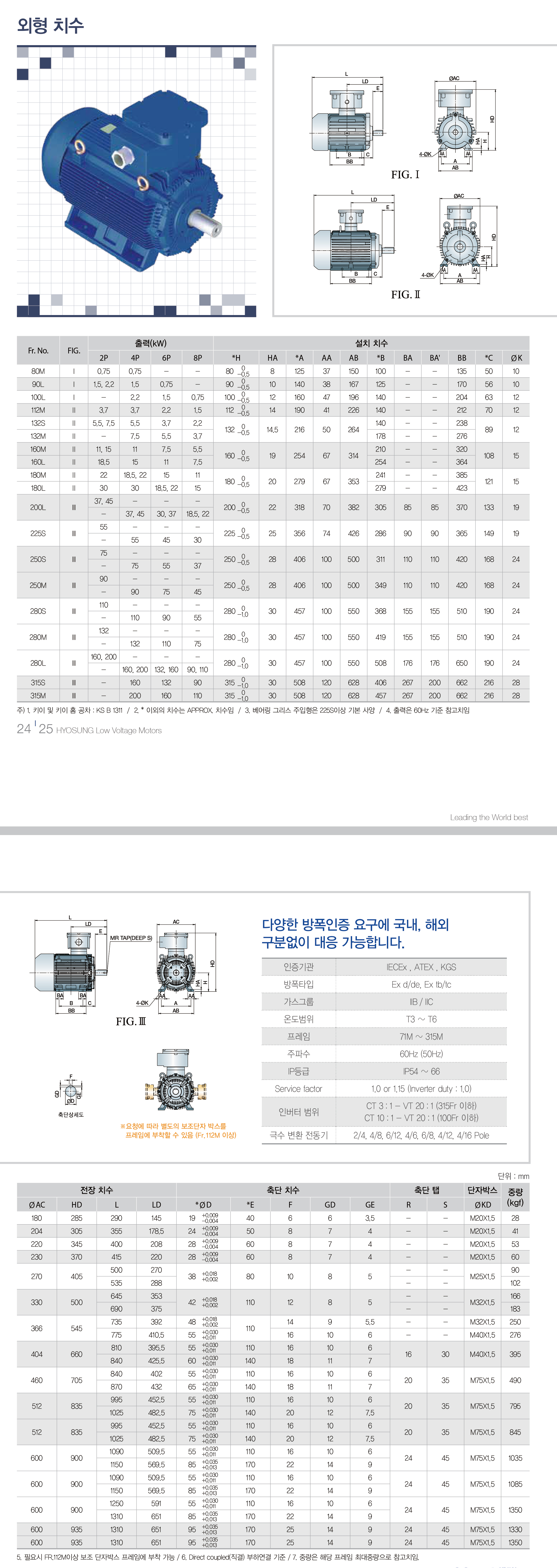 내압 방폭 모터 상세페이지