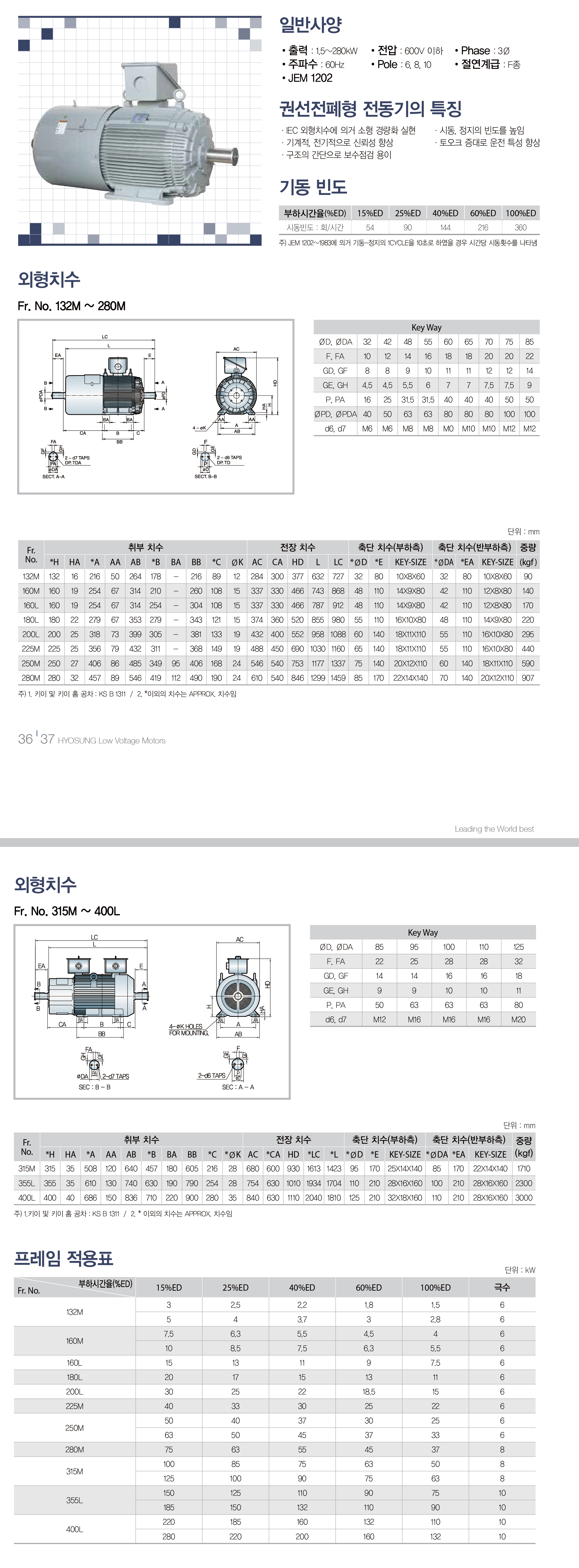 인버터모터 상세페이지