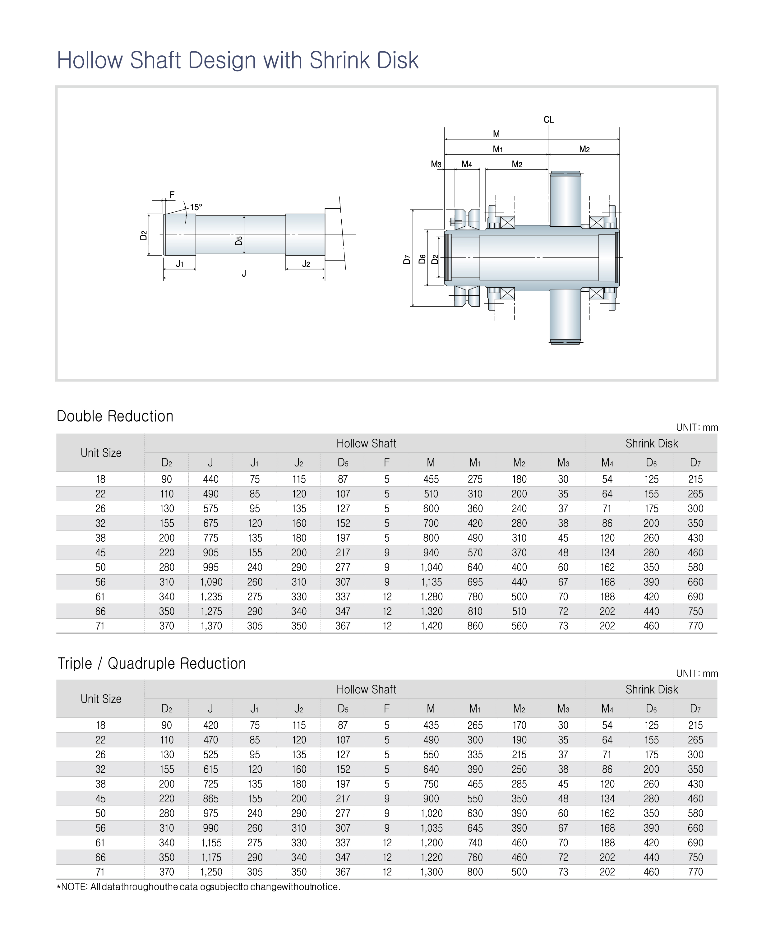 직교형 기어박스 상세페이지
